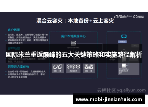国际米兰重返巅峰的五大关键策略和实施路径解析
