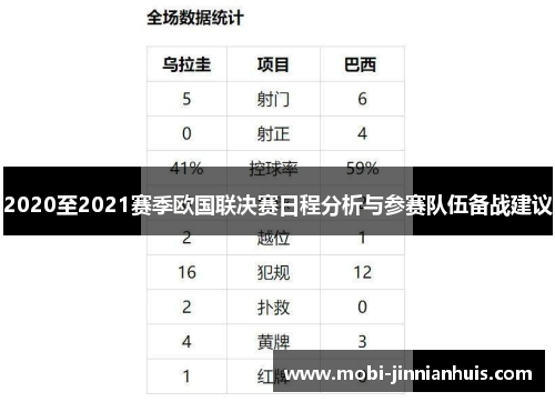 2020至2021赛季欧国联决赛日程分析与参赛队伍备战建议
