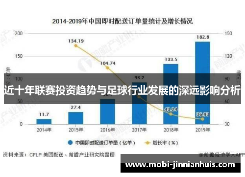 近十年联赛投资趋势与足球行业发展的深远影响分析