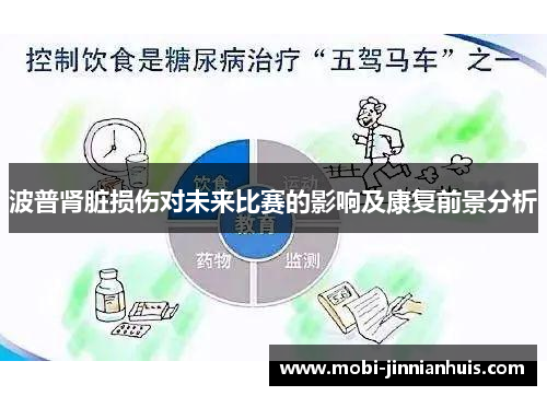 波普肾脏损伤对未来比赛的影响及康复前景分析