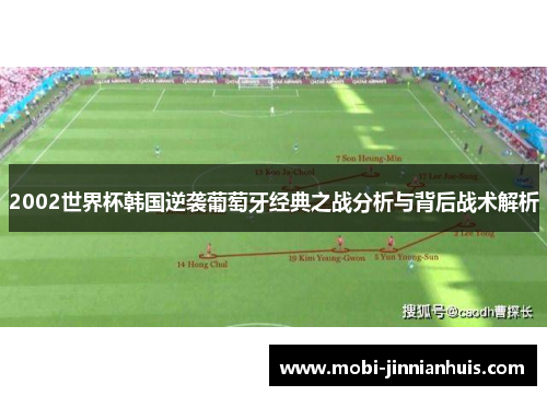 2002世界杯韩国逆袭葡萄牙经典之战分析与背后战术解析